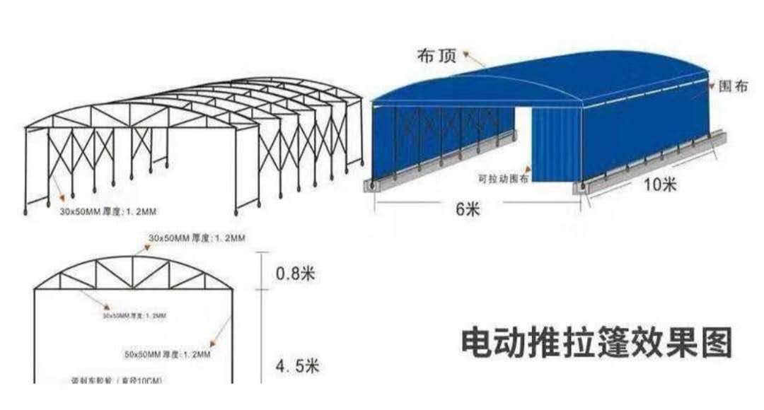 電動(dòng)雨棚電動(dòng)伸縮棚